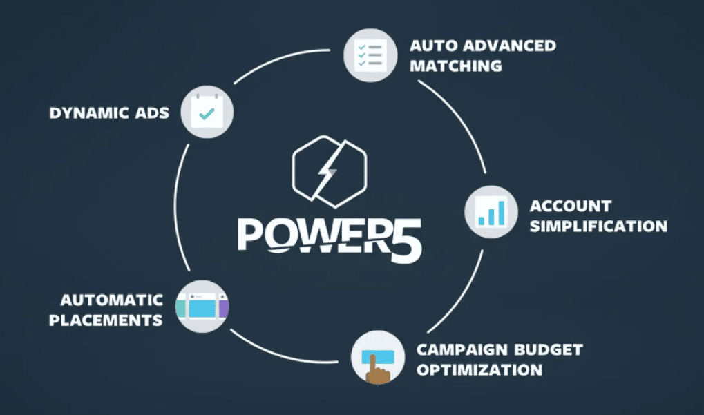 facebook-power5