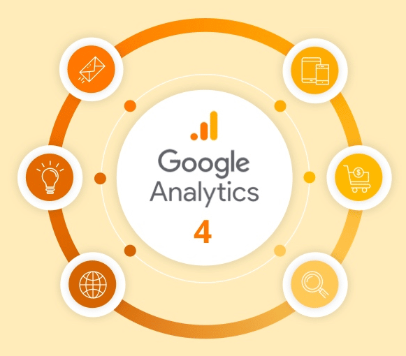 ga4-google-analytics-4