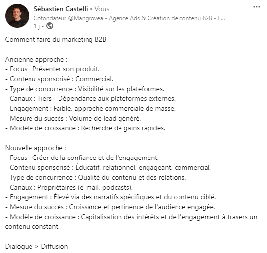 linkedin post : comment faire du marketing b2b